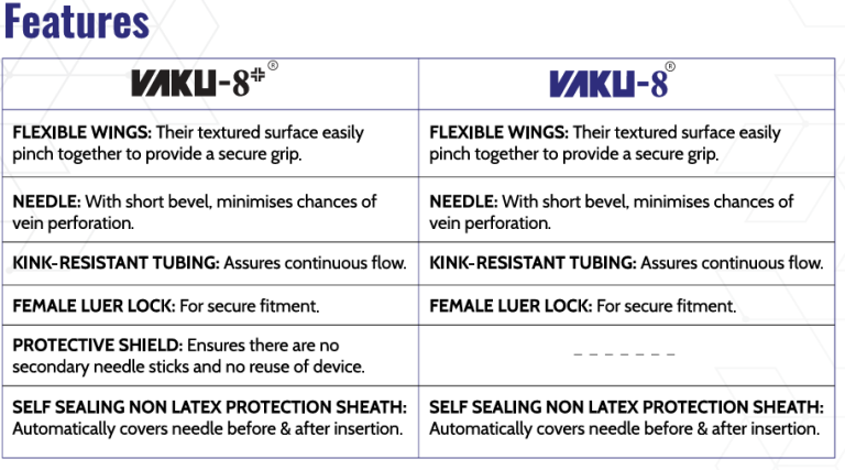 vacu feature
